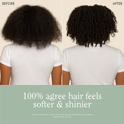 Travel Biotin Wash Bundle - Travel Size Biotin Shampoo & Conditioner