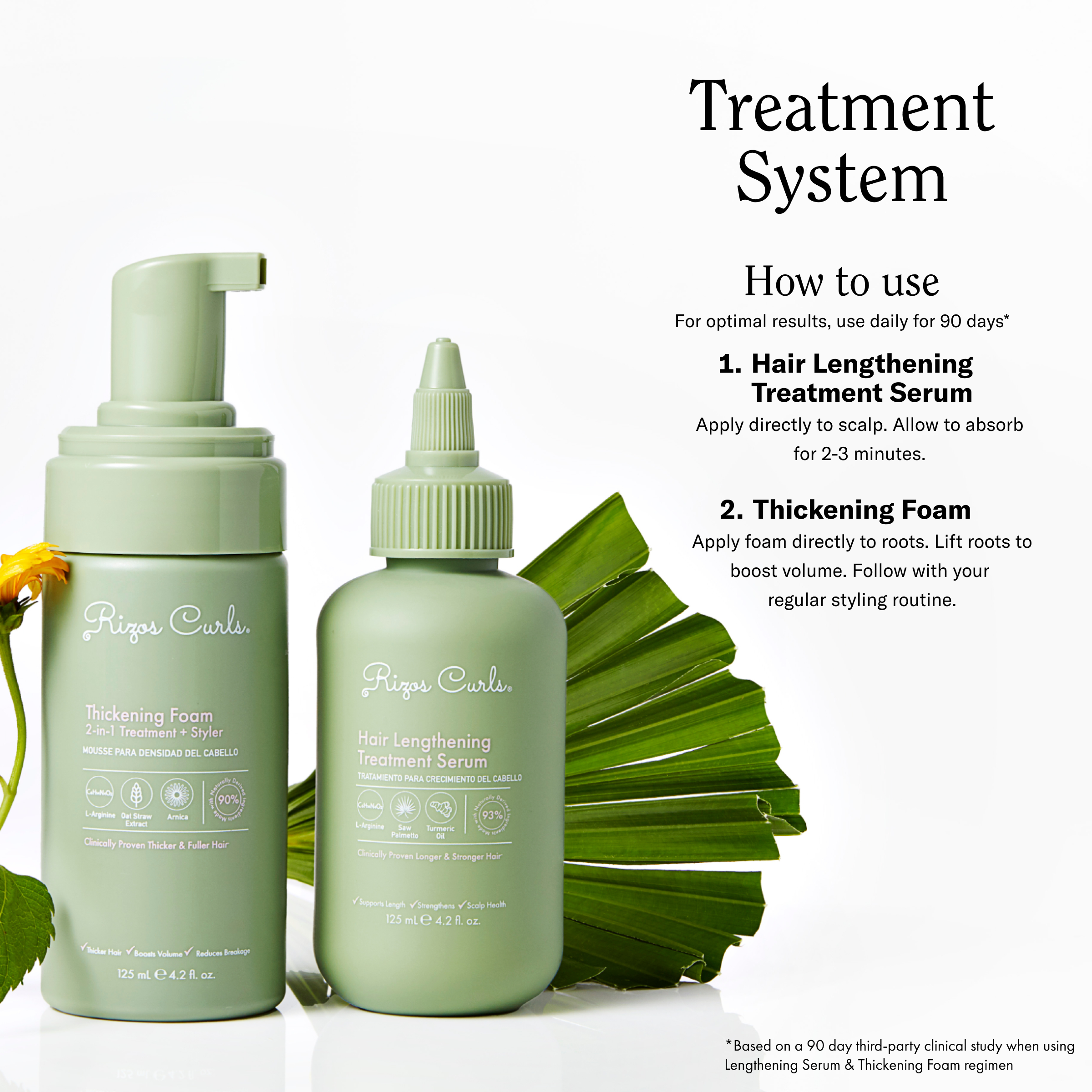 Lengthening Serum + Thickening Foam Bundle